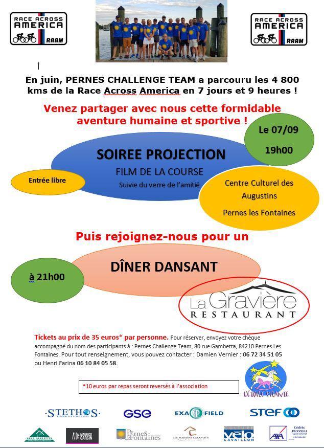 Soirée Pernes Challenge Team