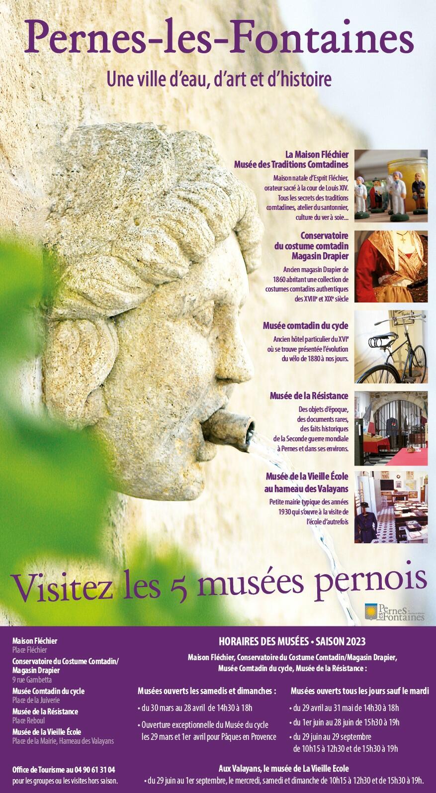 Musées pernois 2024